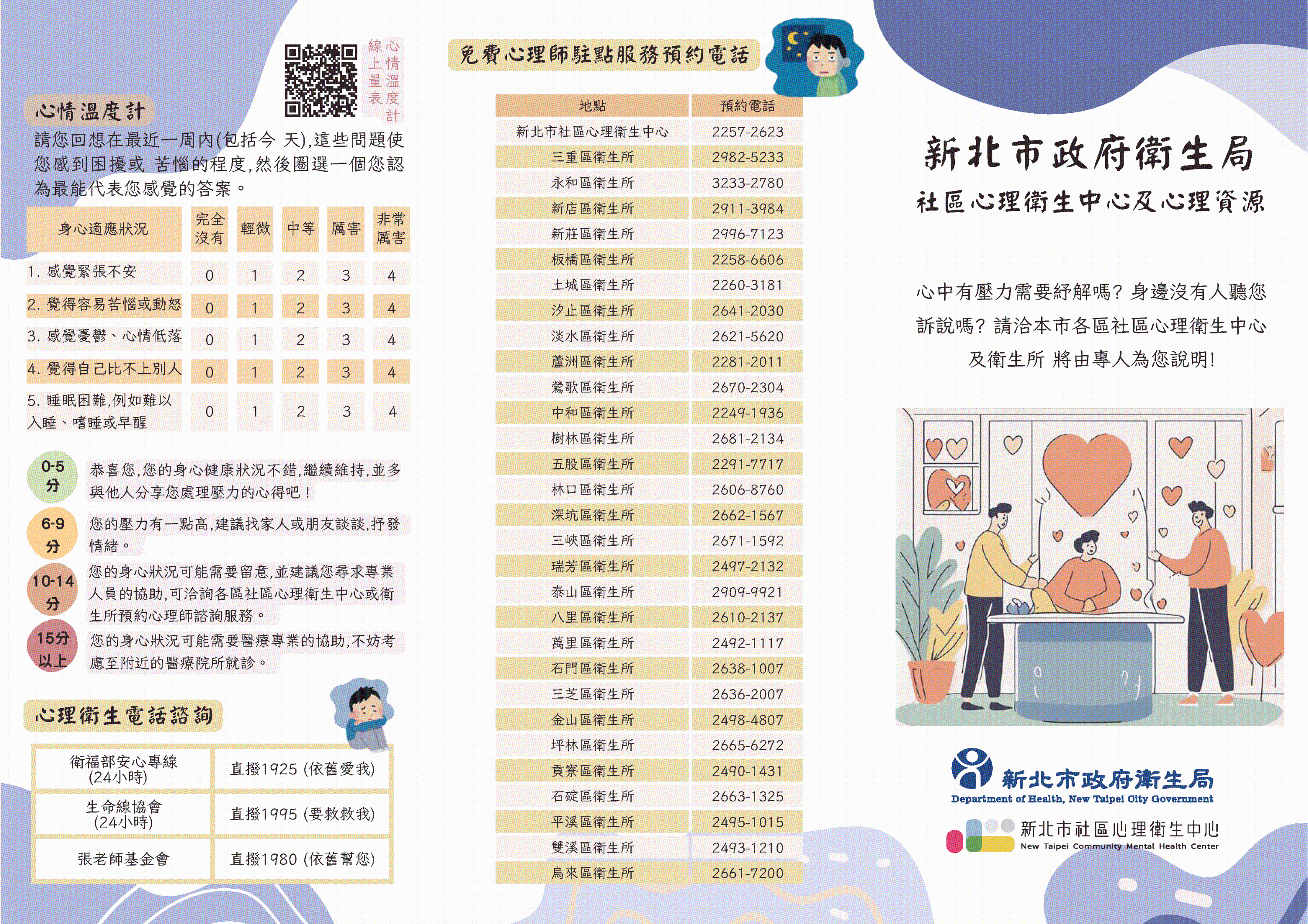 社區心理衛生中心及心理資源-第1張