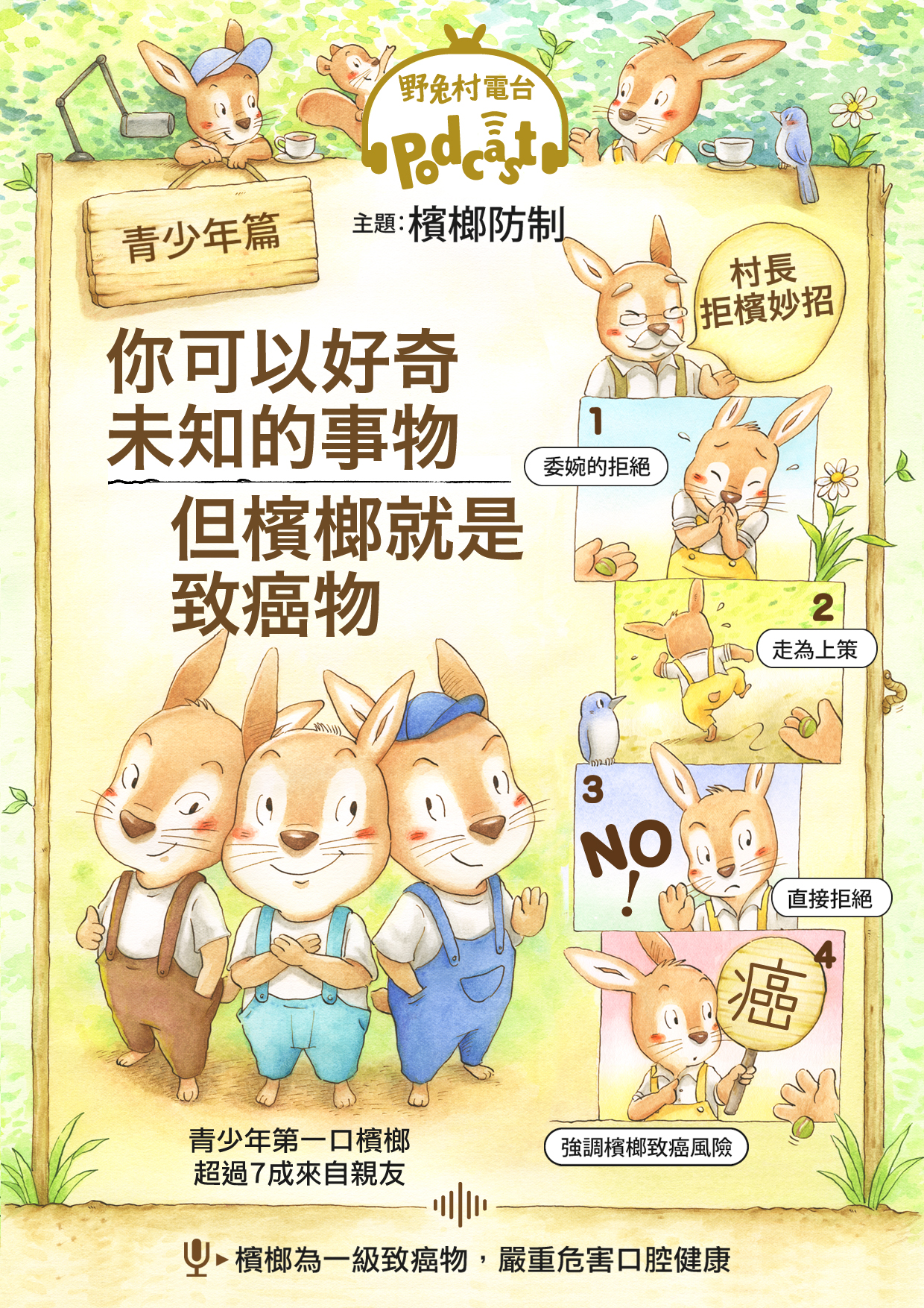 青少年檳榔危害防制-10貝果老師